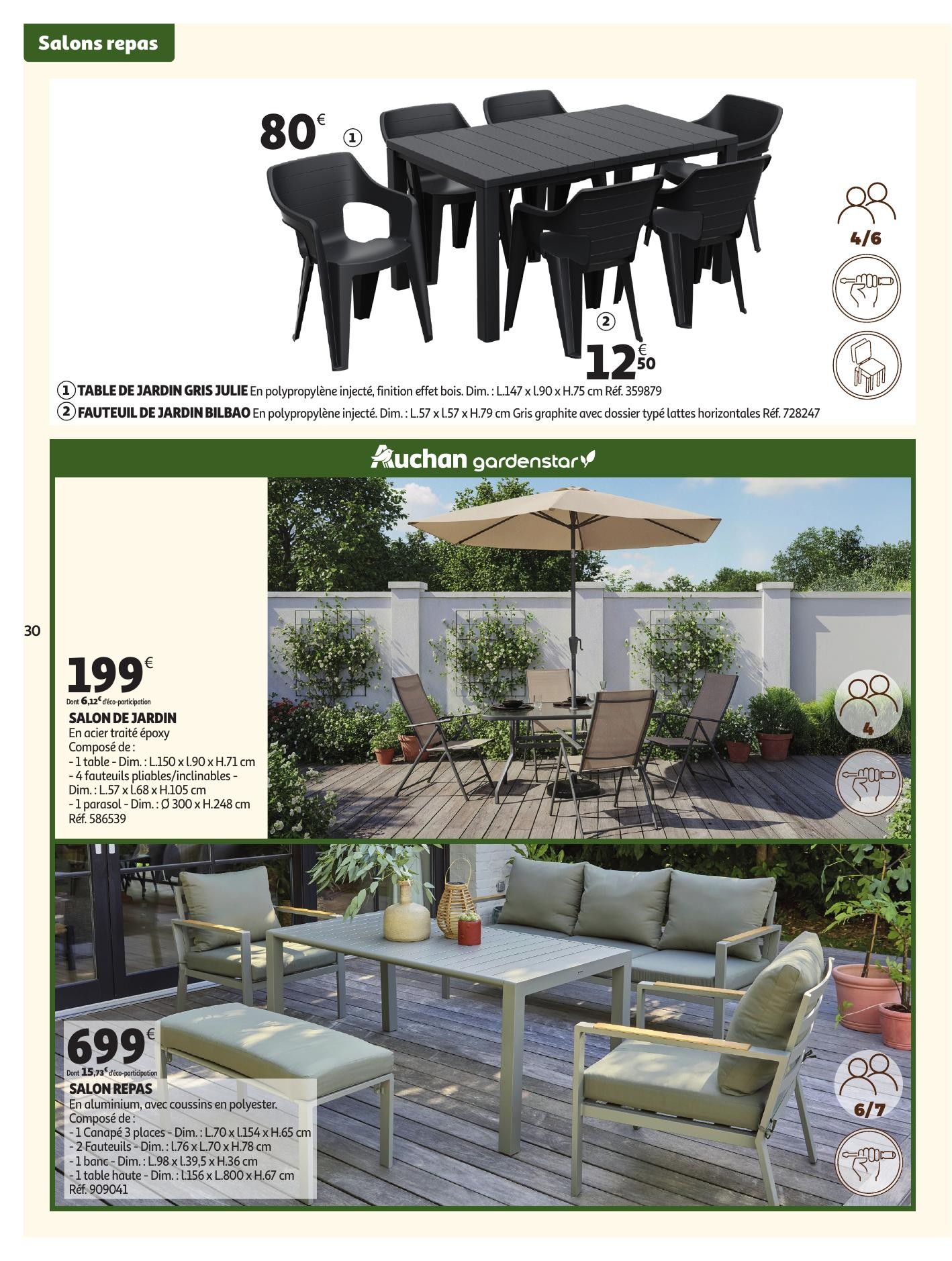 auchan catalogue jardinage meubles jardin - page 30