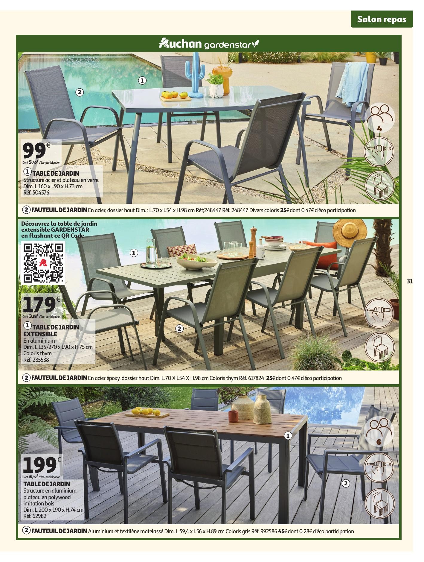 auchan catalogue jardinage meubles jardin - page 31