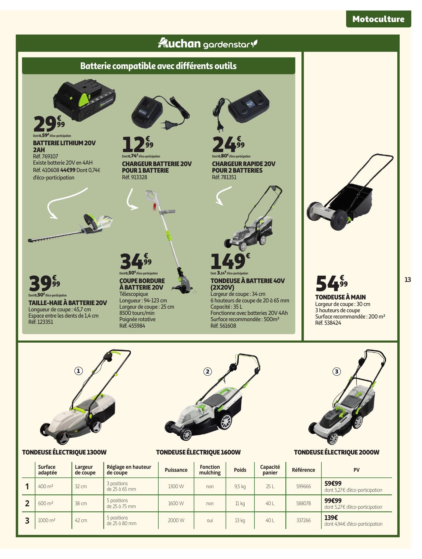 auchan catalogue jardinage meubles jardin - page 13