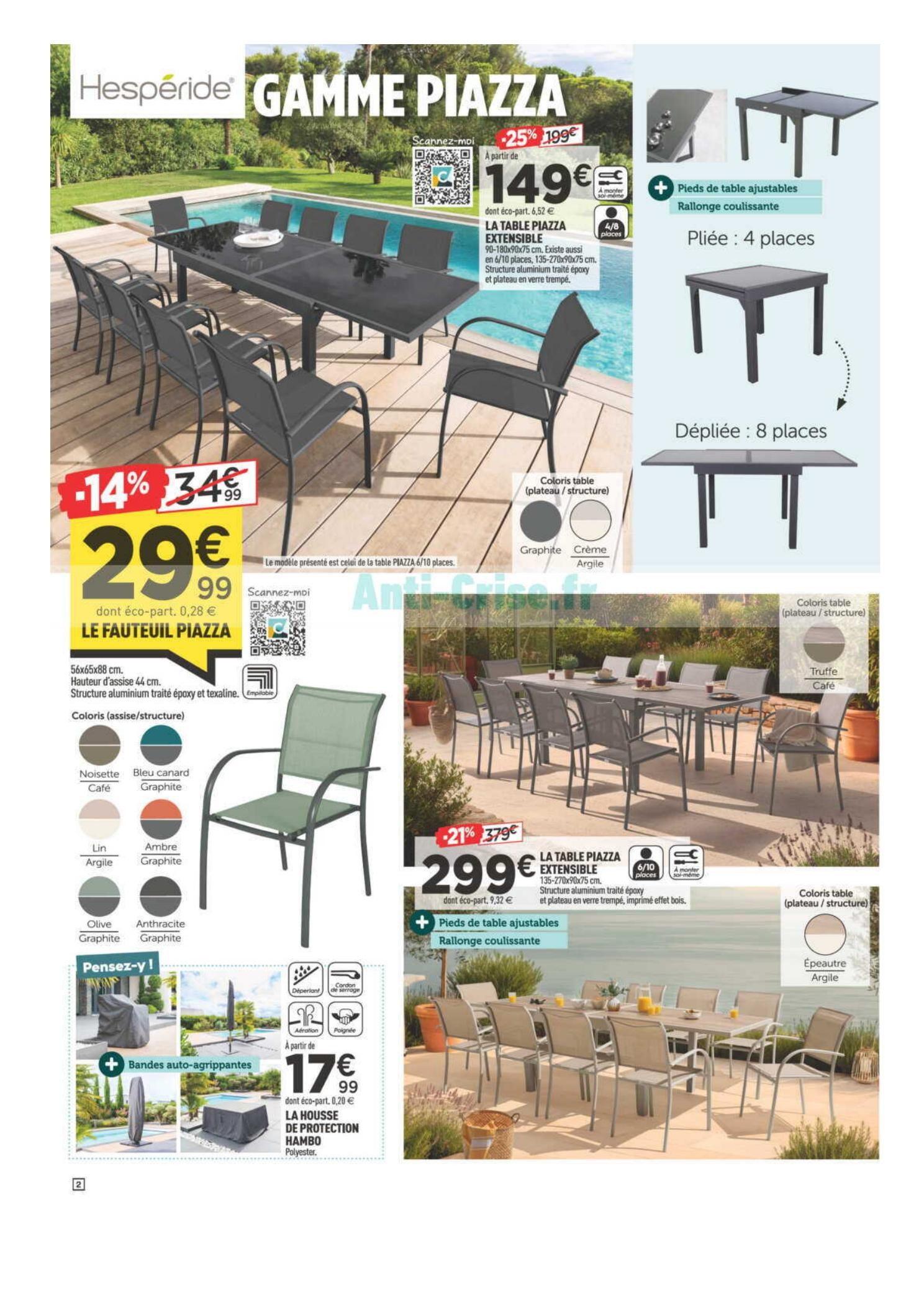 catalogue centrakor - page 2