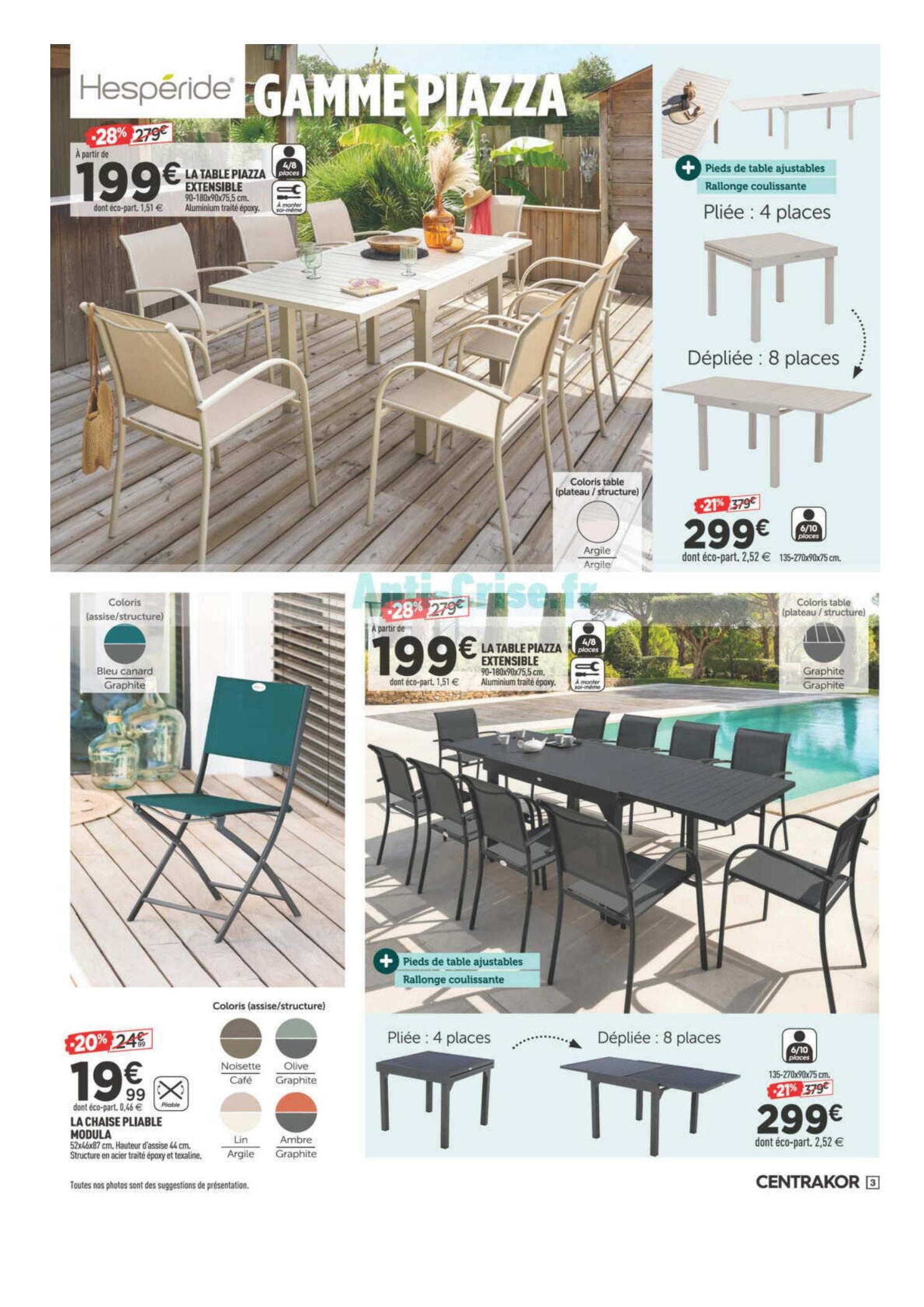 catalogue centrakor - page 3