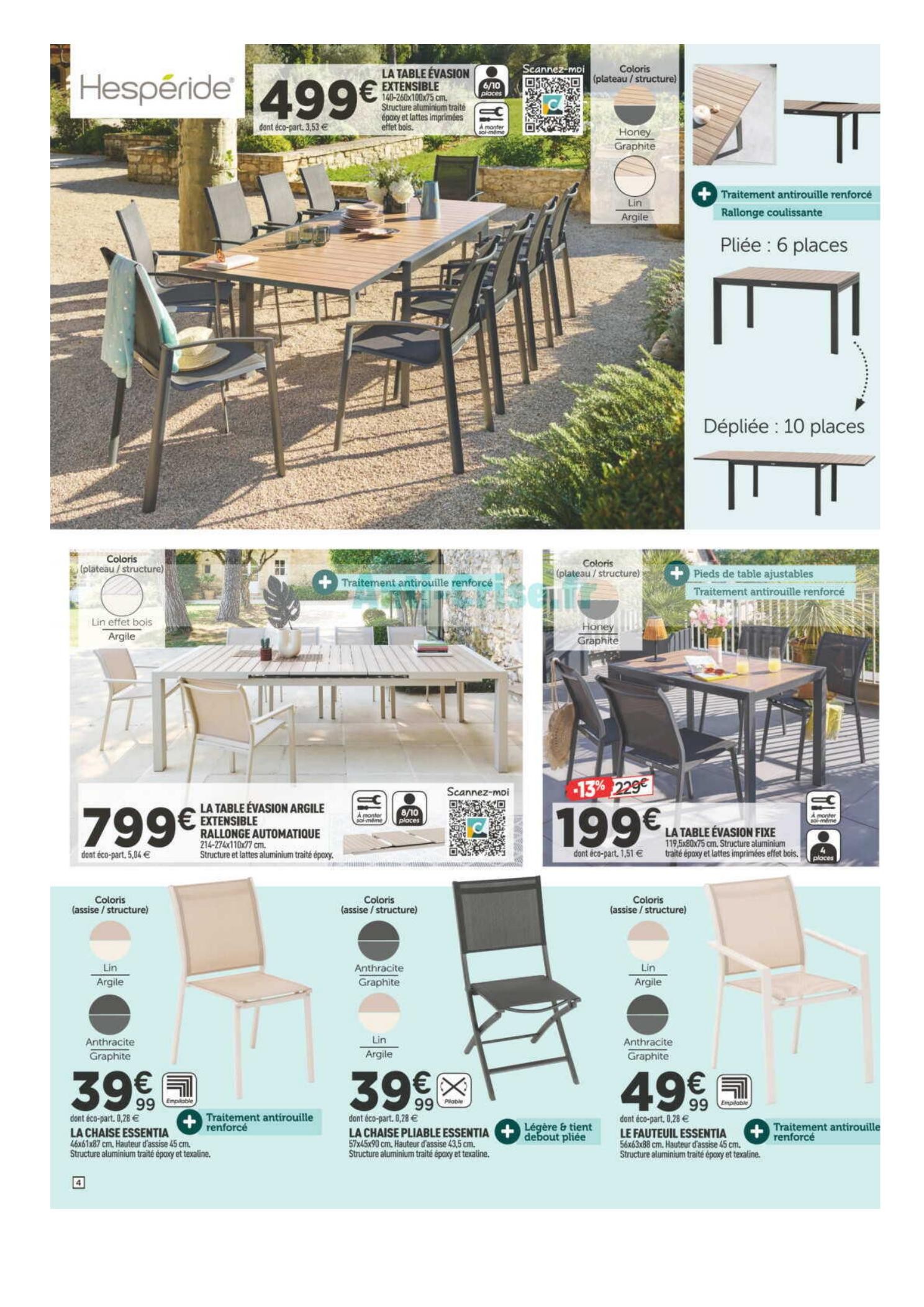 catalogue centrakor - page 4