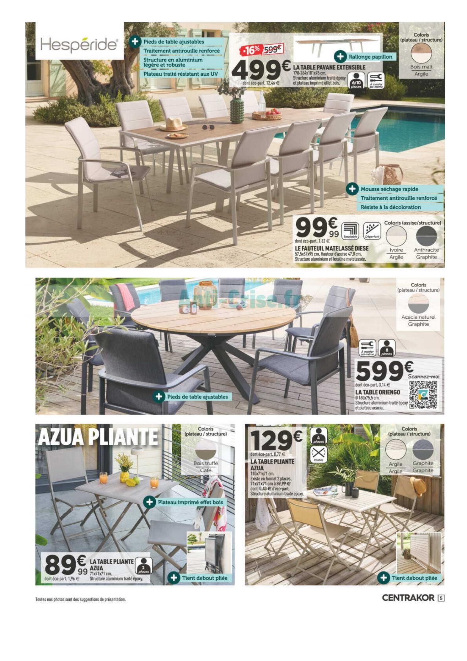 catalogue centrakor - page 5