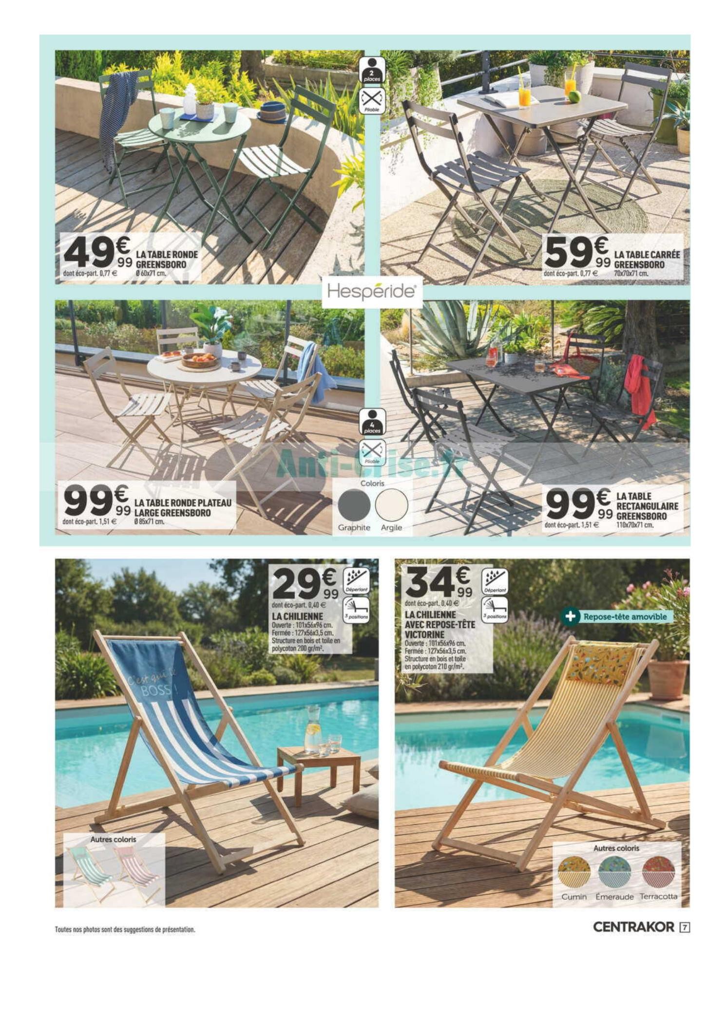 catalogue centrakor - page 7