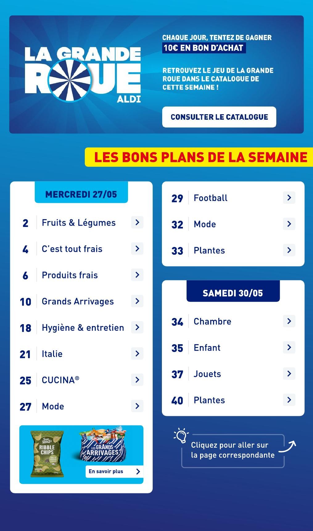 aldi catalogue de la semaine prochaine - page 3